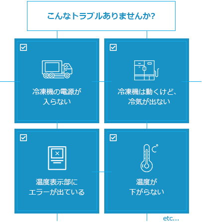 冷凍機の電源が入らない、冷凍機は動くけど冷気が出ない、温度表示部にエラーが出ている、温度が下がらない等のトラブルはありませんか？